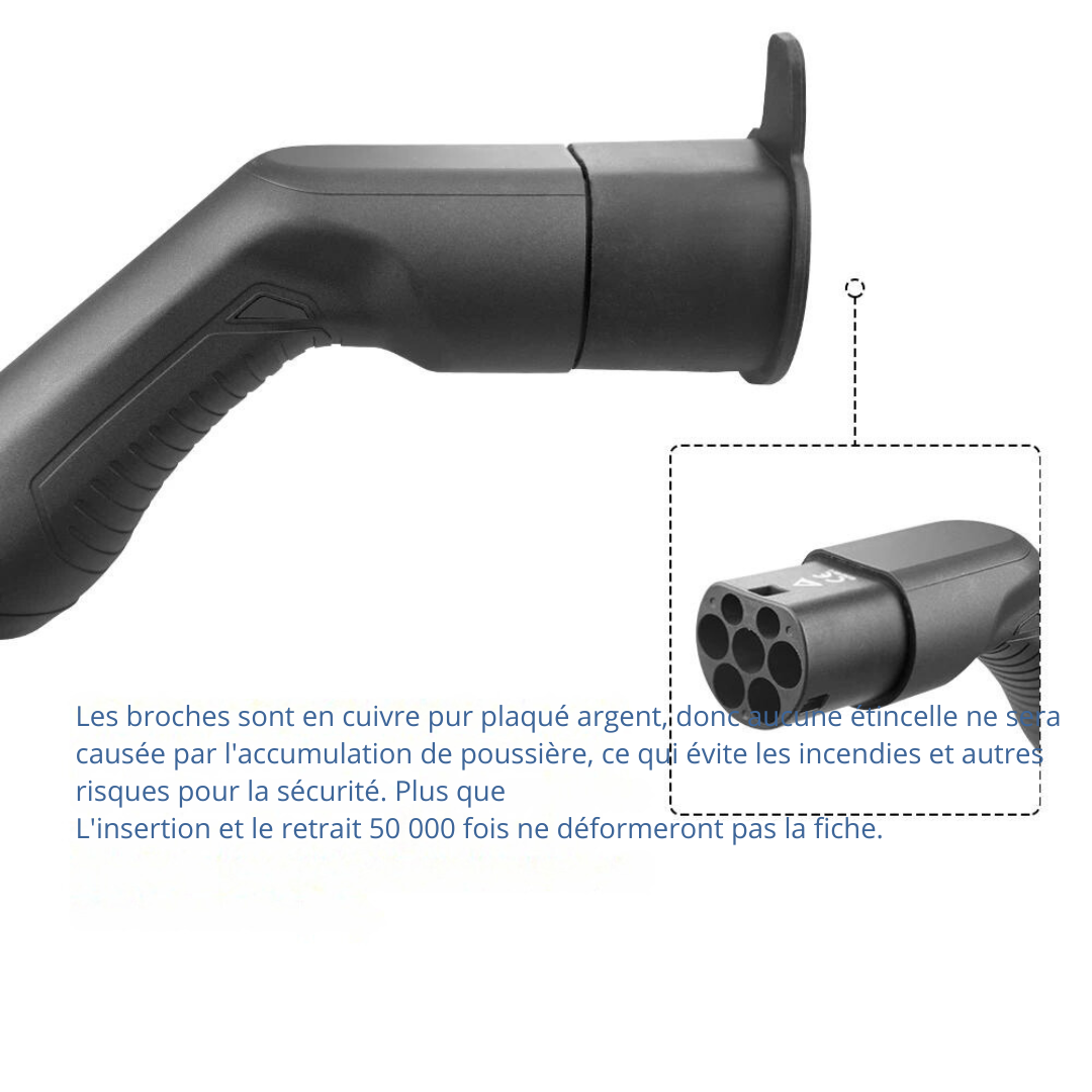 PlugBoxx Câble Chargeur EV