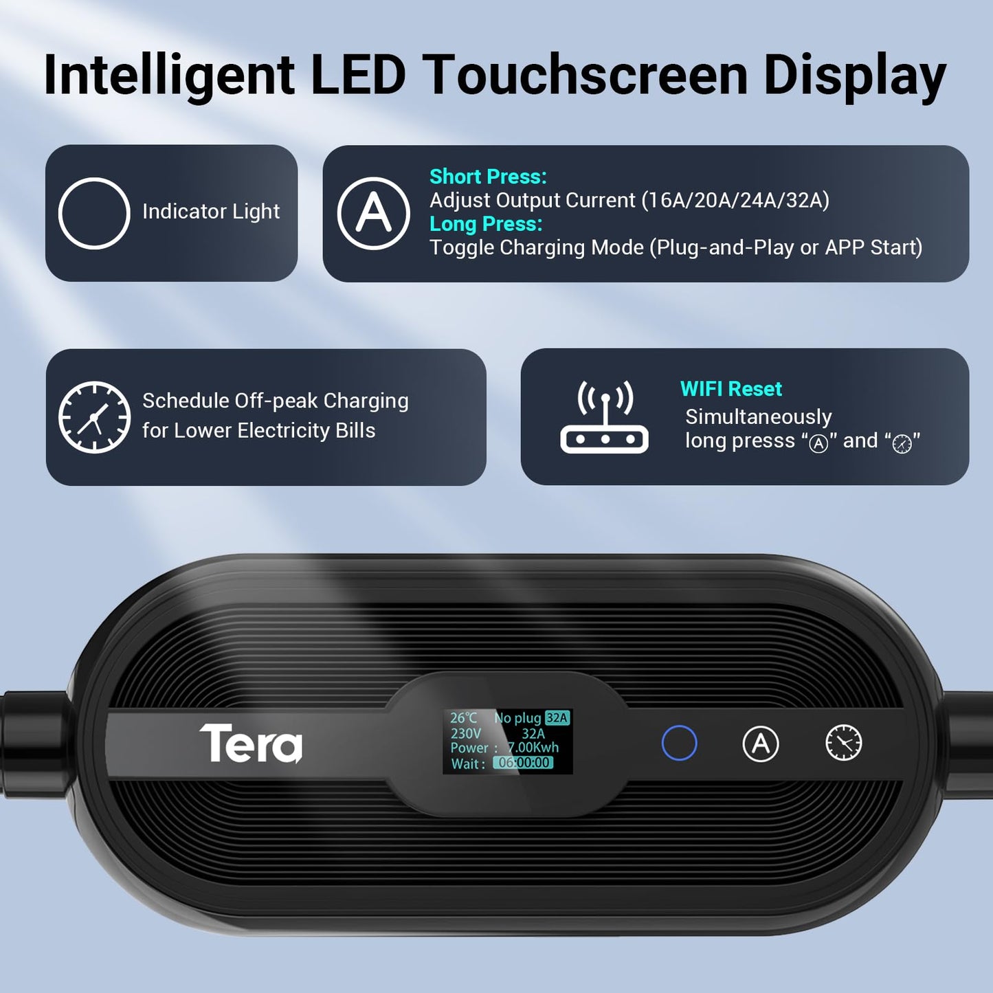 Tera Smart EV Chargeur Type 2 Wallbox: Borne de Recharge Véhicule Electrique 7,6kw Monophasé 32A 24A 20A 16A 240V APP WiFi 7M Câble de Recharge