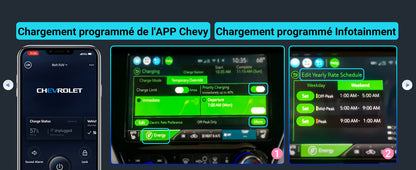 Tera Smart EV Chargeur Type 2 Wallbox: Borne de Recharge Véhicule Electrique 7,6kw Monophasé 32A 24A 20A 16A 240V APP WiFi 7M Câble de Recharge