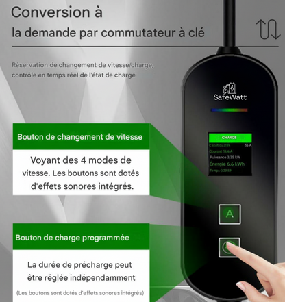 Chargeur 16 A Plug & Play