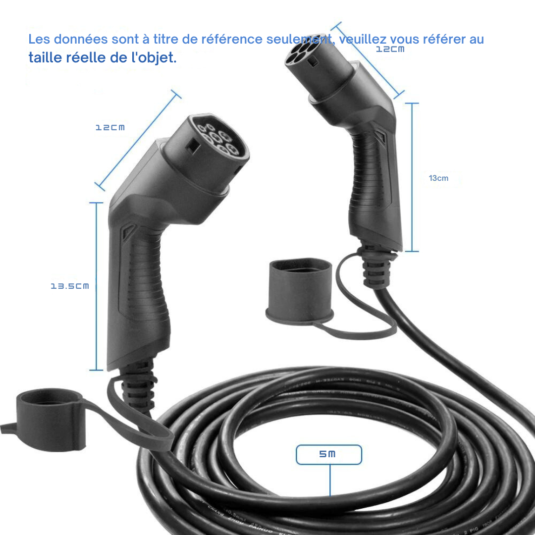 PlugBoxx Câble Chargeur EV